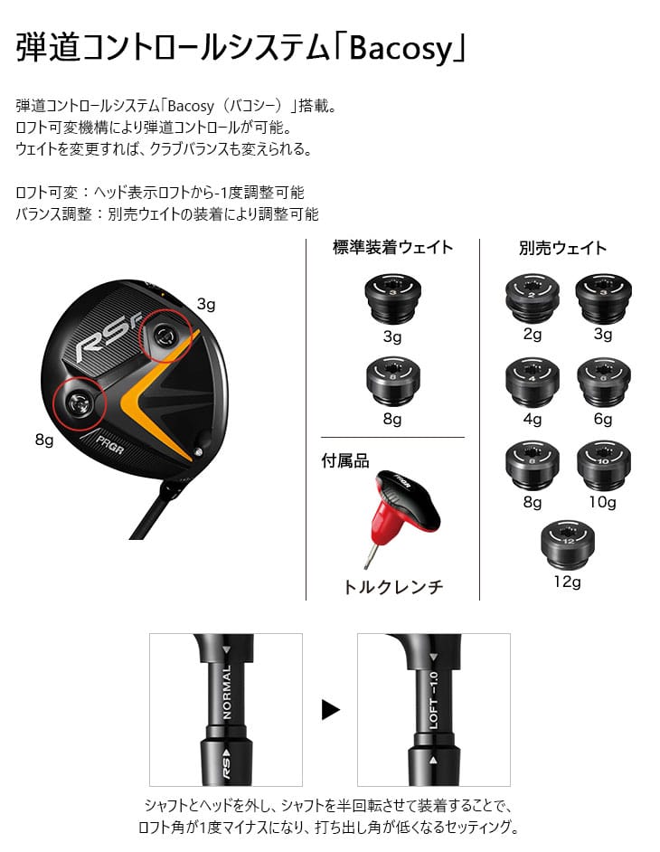 【公式】 【工房カスタム】PRGR RS F ドライバー RS JUST[DW]プロギアPRGR VECTOR ベクター DW デザインチューニング 【1818159354】(65340円)