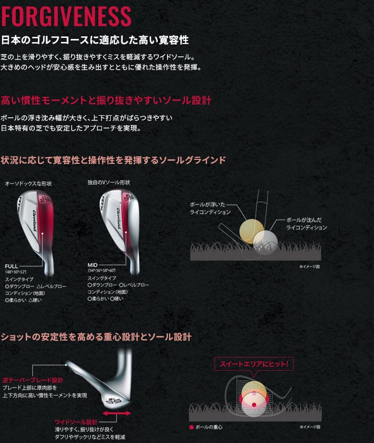 OVDカスタム】クリーブランド RTX DEEP FORGED2 ウェッジ [WD