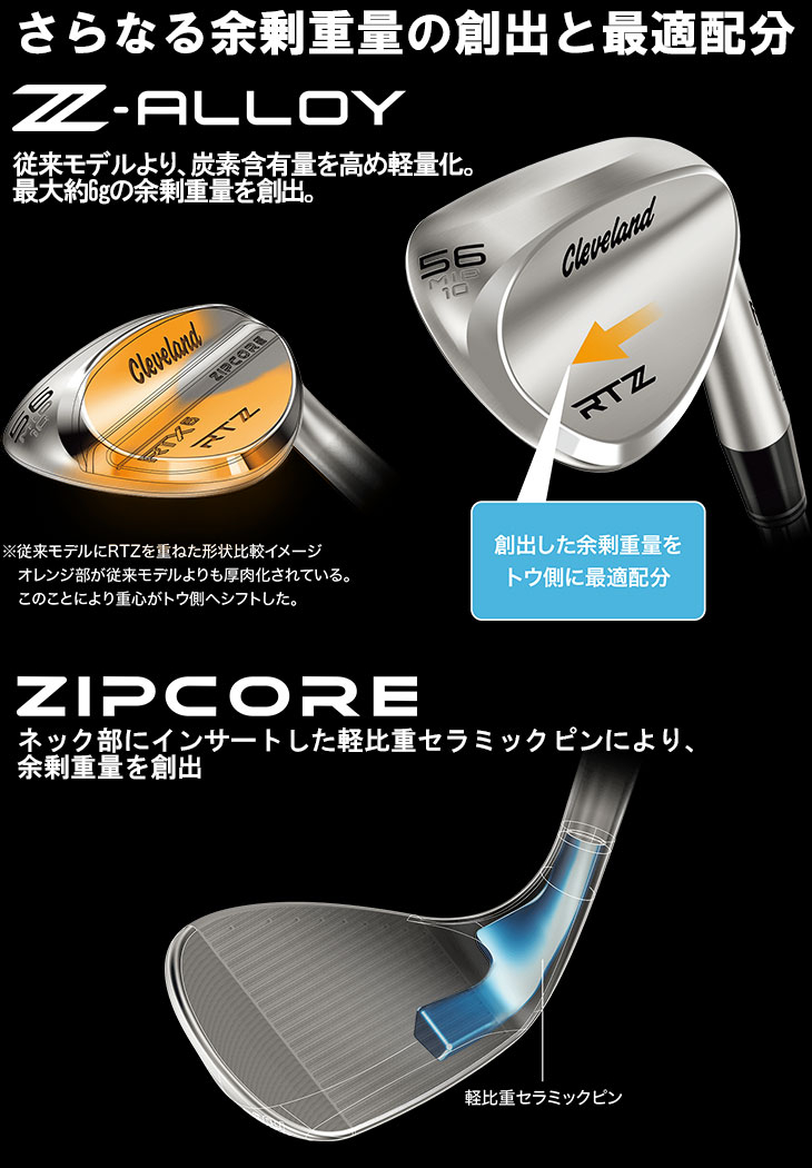 Cleveland Golf クリーブランド RTZ ウェッジ ツアーラック