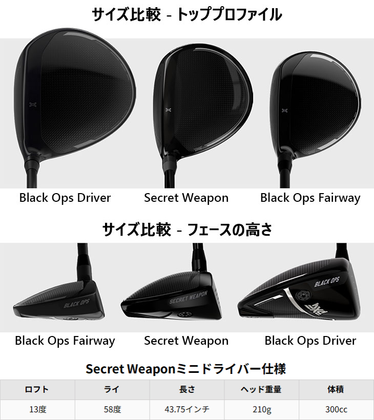 PXG Secret Weaponミニドライバー[FW]ピーエックスジーPXG