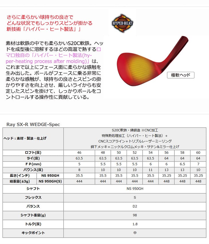 RomaRo/Ray SX-R WEDGE/ロマロ/ウェッジ/MCI_120/Fujikura/フジクラ/カスタムクラブ SX ロマロ