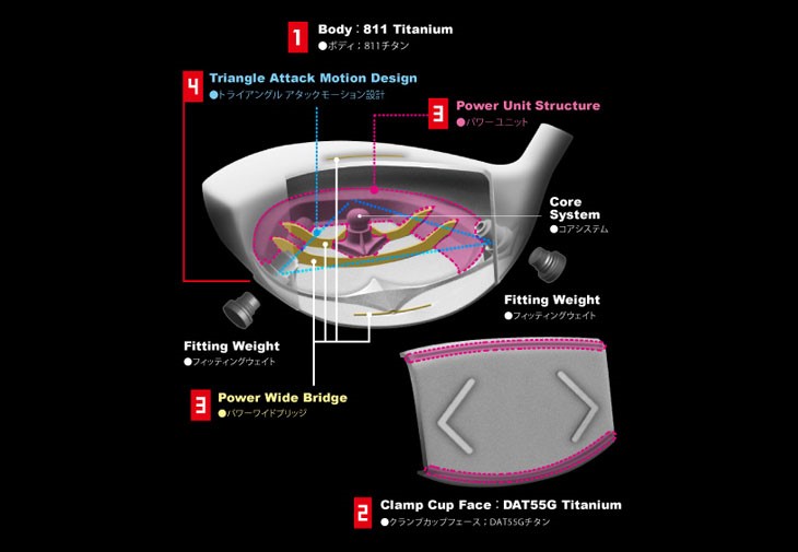 お買い得！ RomaRo/ロマロ/【ドラコン用】Ray V-V1ドライバー/VANQUISH/バンキッシュ/ヴァンキッシュ/三菱ケミカル 【GMS1325049438】(47619円)