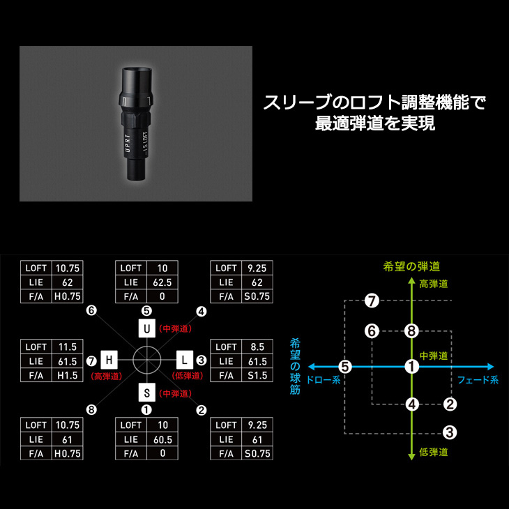 WAC_LS-01_ドライバー グラビティ GRAVITY GOLF Hardolass_SMASH ハ