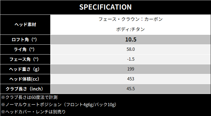PROCEED DOUBLE-R 460 MAX-D ドライバー[DW]ジャスティックJUSTICK 26