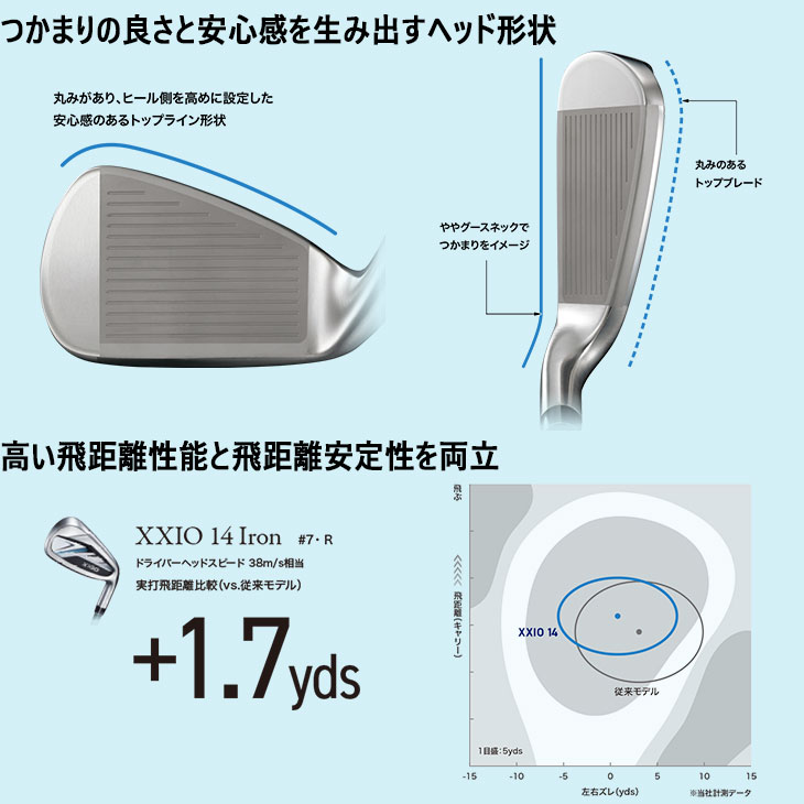 XXIO 14 XXIO14 アイアン単品(5I/AW/SW) セクシオ [6P]ダンロップ