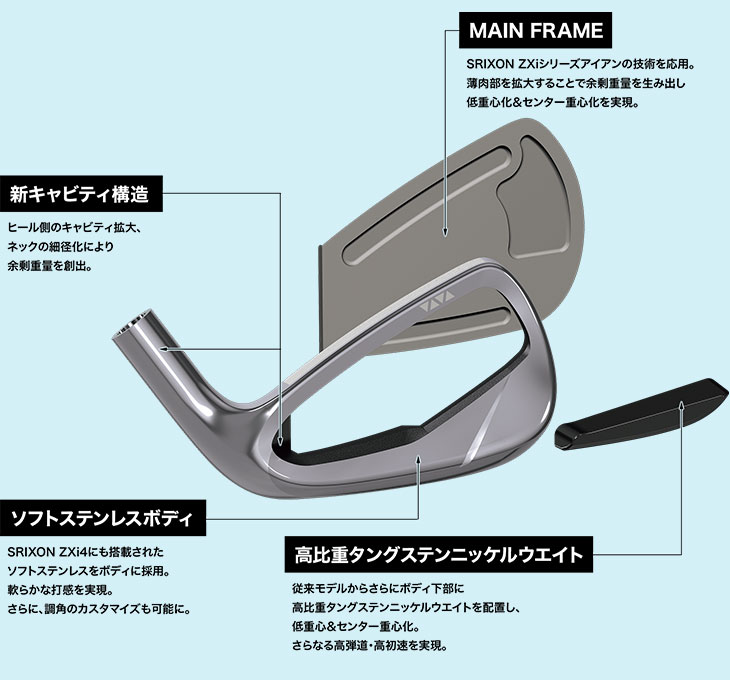 XXIO 14 XXIO14+ アイアン5本set(6I-PW) ゼクシオ14プラス[6P