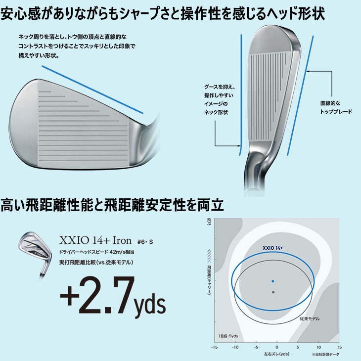XXIO 14 XXIO14+ アイアン5本set(6I-PW) ゼクシオ14プラス[6P