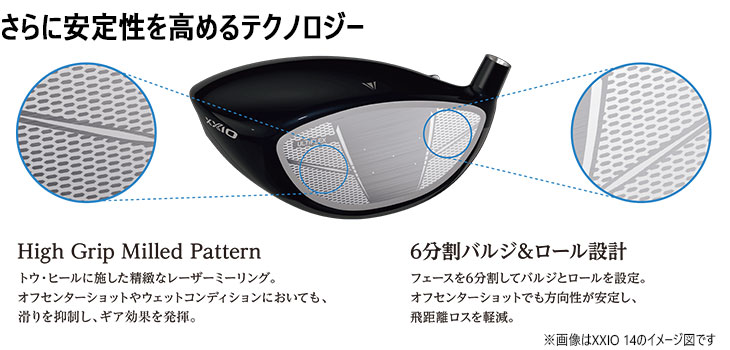 XXIO XXIO14+ ドライバー 2025年モデル ゼクシオ14プラス[DW