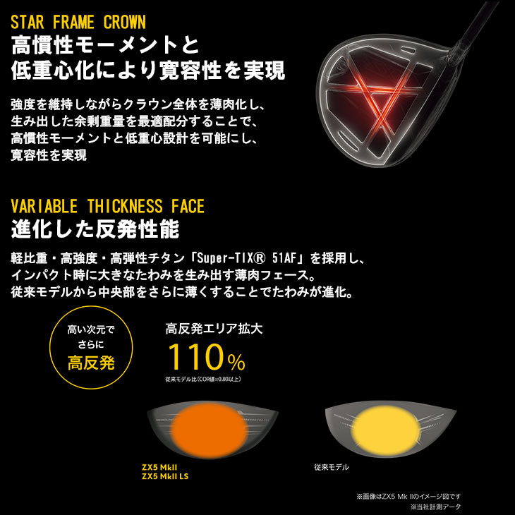 ZX（スリクソン） SRIXON ZX7 Mk2 ドライバー [DW]スリクソン