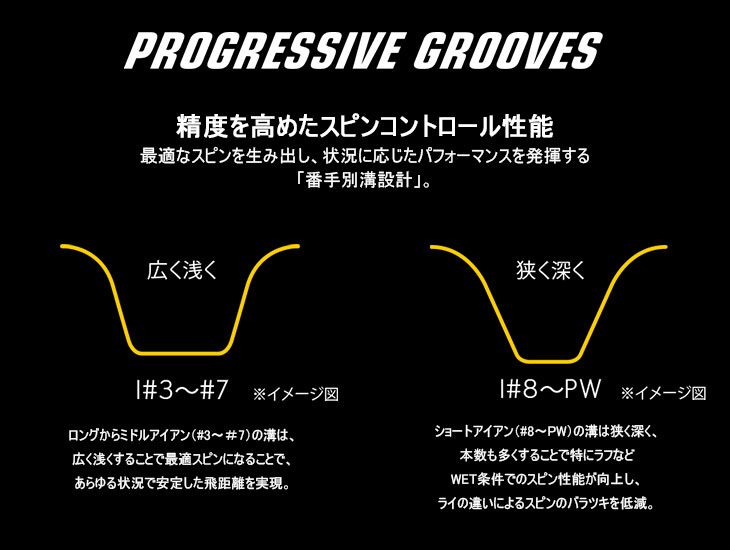 ZXi ZXi7 ブラッククロム アイアン6本set(5I-PW)[5P]スリクソンSRIXON