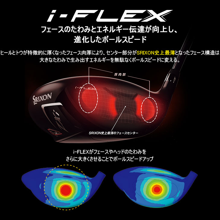 ZX（スリクソン） SRIXON ZXi LS DRIVER ドライバー 右用[DW