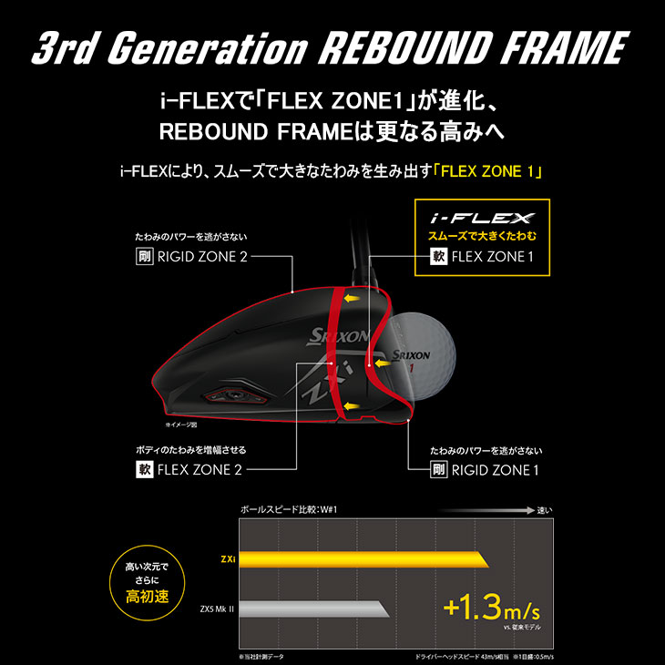 どらち ZX7 Driver | Golf Clubs | Dunlop Sports US