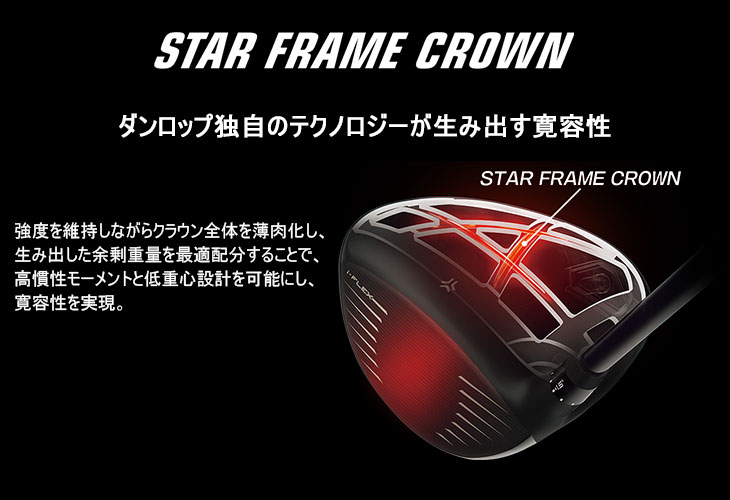 ZX（スリクソン） SRIXON ZXi TR DRIVER ドライバー 右用[DW