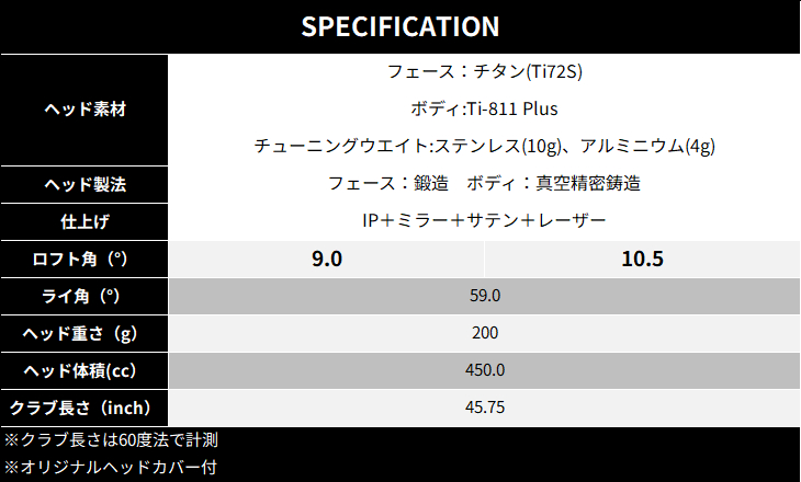ZX（スリクソン） SRIXON ZXi TR DRIVER ドライバー 右用[DW
