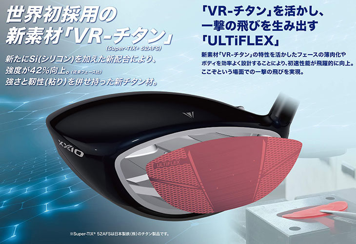 美品！ゼクシオmp1400R2 高反発加工ドライバー XXIO 【高反発加工】XXIO 14 Driver ゼクシオ14 ドライバー [COR
