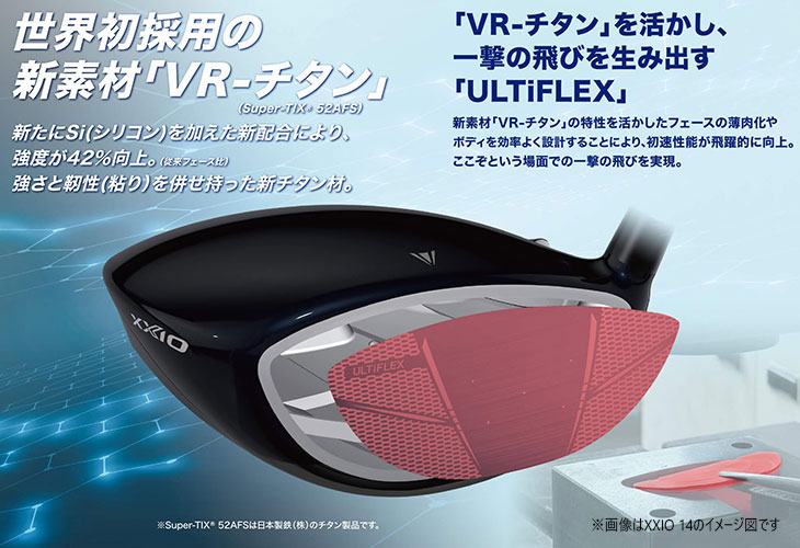 XXIO 【高反発加工】XXIO 14+ Driver ゼクシオ14プラス ドライバー