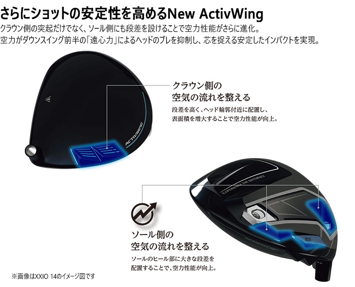 XXIO 【高反発加工】XXIO 14+ Driver ゼクシオ14プラス ドライバー