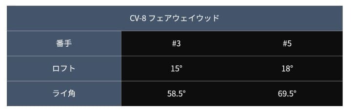 エミリッドバハマ/Carlvinson CV8 FW/カールヴィンソン/EMILLID BAHAMA