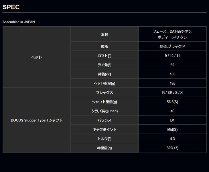 HARAKEN_DOCUS_DCD711_WINGED-D/ドライバー/Basileus_αII/アルファ2