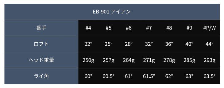 エミリッドバハマ/EB-901 IRON/#5〜PW(6本セット)/EMILLID BAHAMA