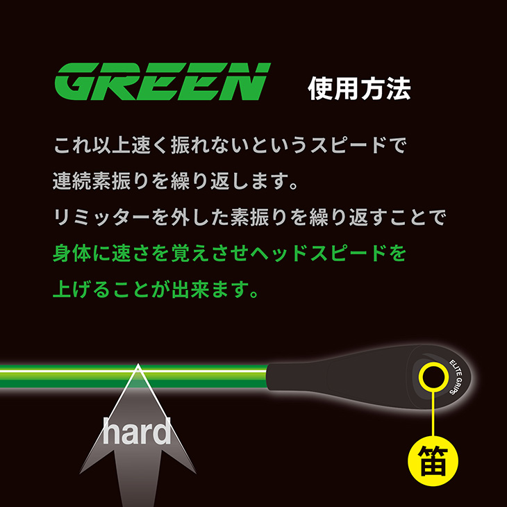 elite grips（エリートグリップ） スピードプレーン 2本セット ゴルフ