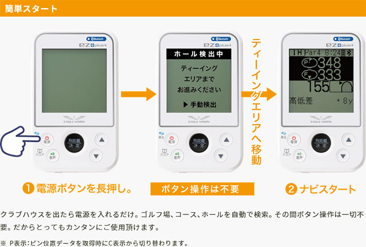 ゴルフナビ EAGLE VISION ezplus 4 EV-235 イーグルビジョン GPS 朝日ゴルフ 2022 新作 距離測定器 EAGLE VISION 朝日ゴルフ ez plus4 イーグルビジョン イージー プラス4