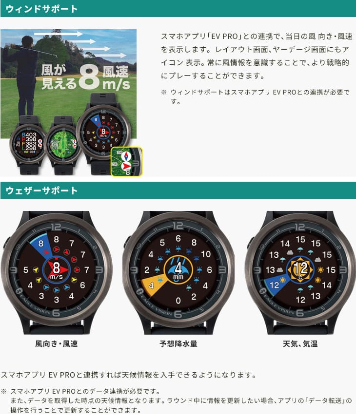 EAGLE VISION 朝日ゴルフ ACE PRO イーグルビジョン エースプロ EV