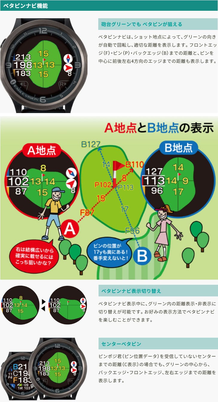 EAGLE VISION EV–337BK ACE PRO GPSナビ 【公式通販】