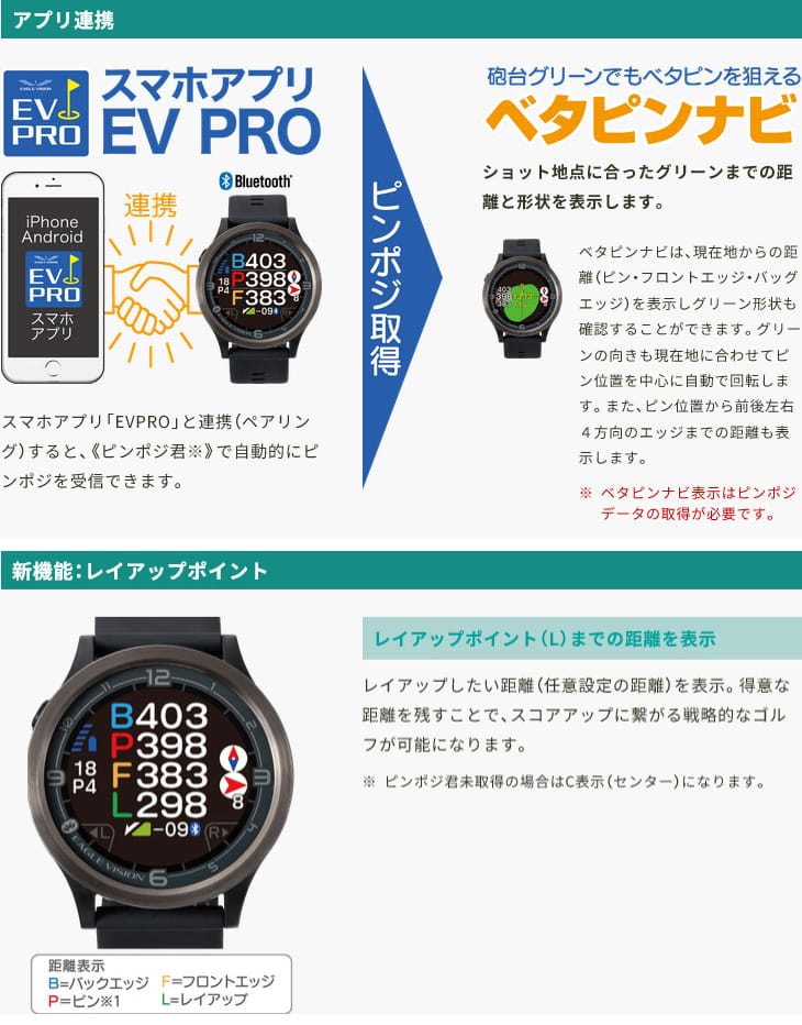 EAGLE VISION 朝日ゴルフ ACE PRO イーグルビジョン エースプロ EV