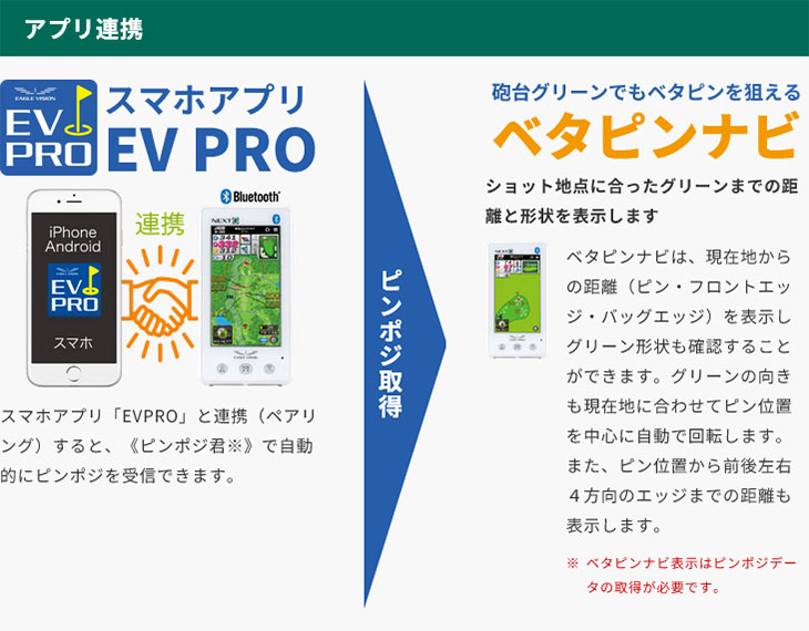 EAGLE VISION 朝日ゴルフ NEXT G イーグルビジョン ネクストジー EV