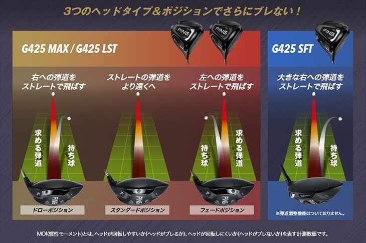 OVD購入特典付】PING/G425 ドライバー/MAX/LST/SFT/ピン/1W