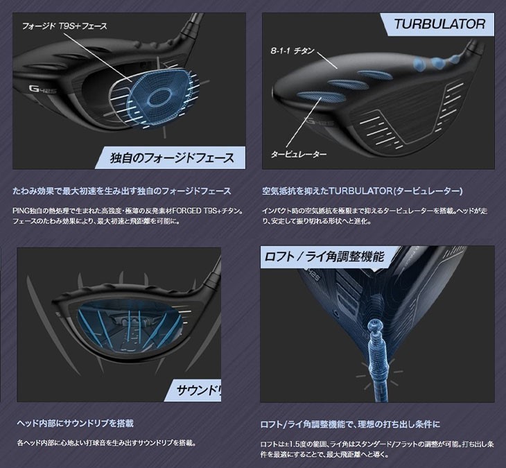 OVD購入特典付】PING/G425 ドライバー/MAX/LST/SFT/ピン/1W/SPEEDER NX