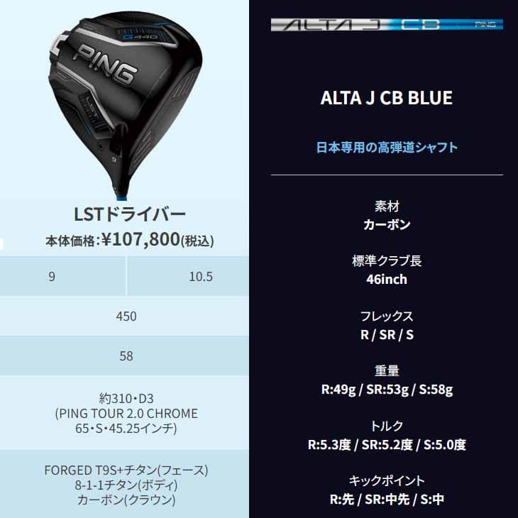 PING（ピン） 【在庫品即納】ピン G440 ドライバー LST DRIVER 9度