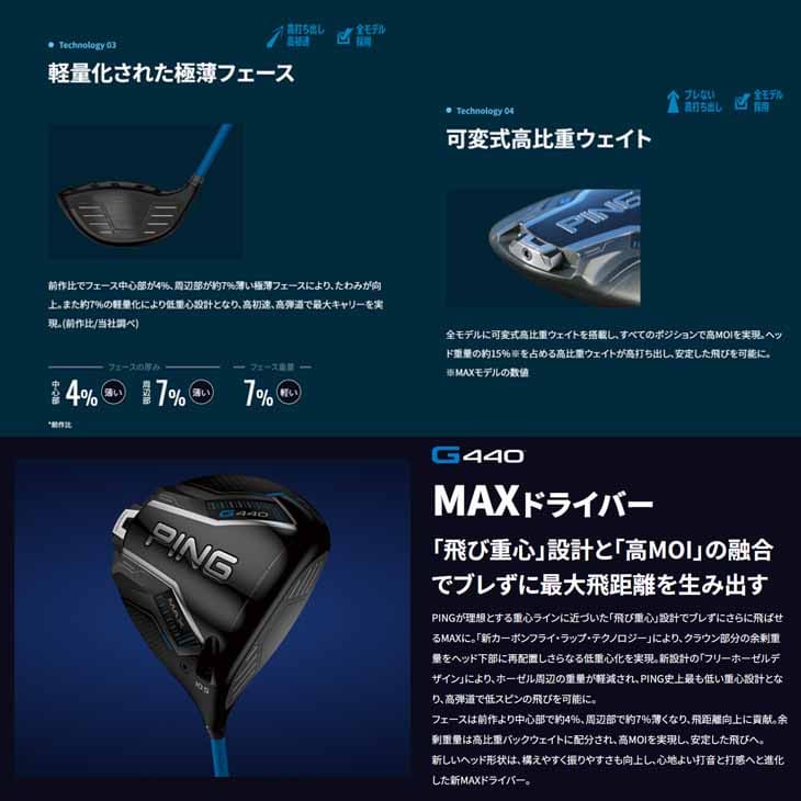 PING G440 MAX 9度を打ってみて | ANSERFREAK since 1998