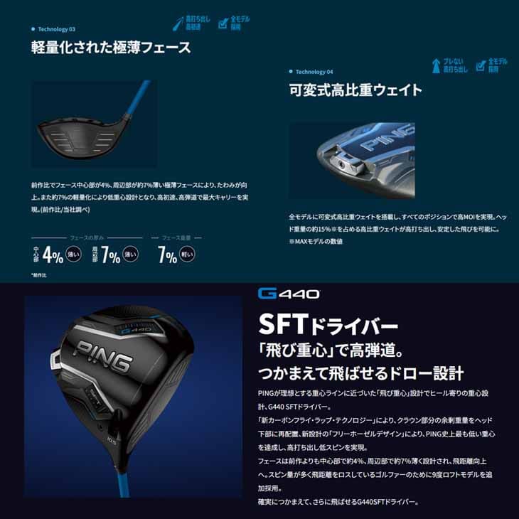 PING 【在庫品即納】ピン G440 ドライバー SFT DRIVER 9度 10.5