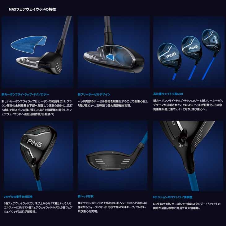 PING（ピン） 【在庫品即納】ピン G440 フェアウェウッド MAX FW
