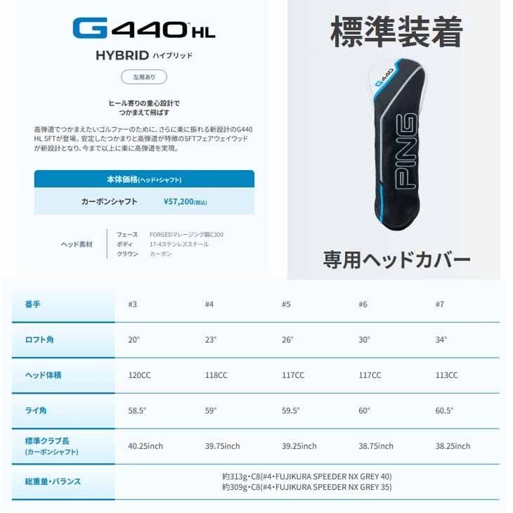 PING（ピン） 【在庫品即納】ピン G440 ハイローンチ ハイブリッド