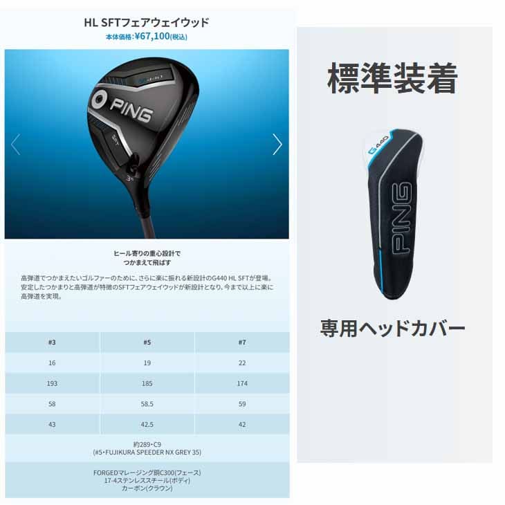 PING 【在庫品即納】ピン G440ハイローンチ フェアウェウッド