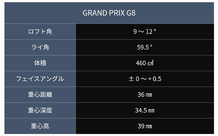 GRAND PRIX/グランプリ/ONE MINUTE G8 Driver/ドライバー/DERA MAX 
