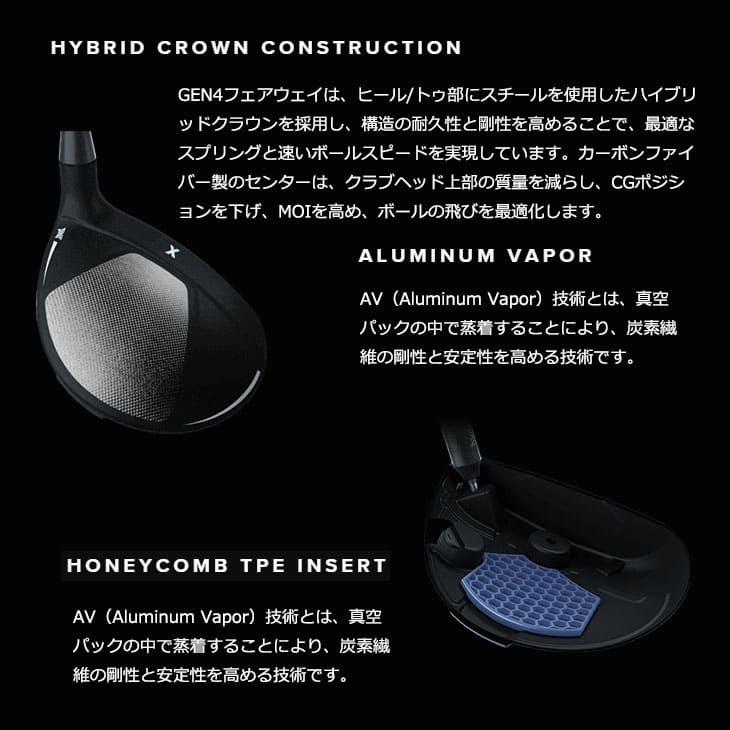 ✨美品✨ PXG 0341 X GEN4 FAIRWAYS ピーエックスジー フェアウェイウッド[FW] LOOP PROTOTYPE ：： JJ シンカグラファイト 【VQL9908173316】(35607円)