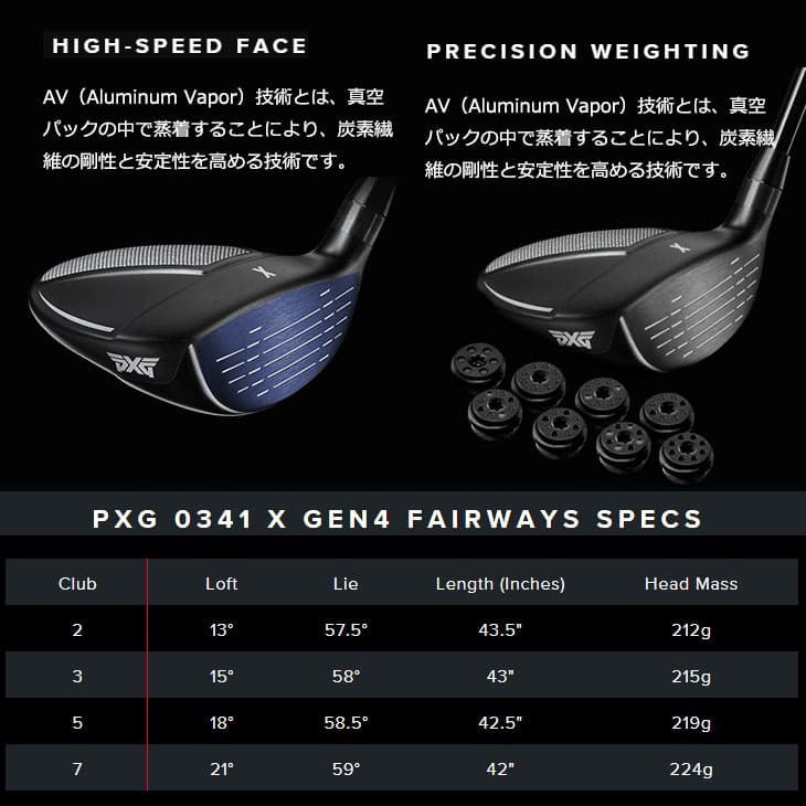 PXG 0341_X_GEN4_FAIRWAYS ピーエックスジー フェアウェイウッド