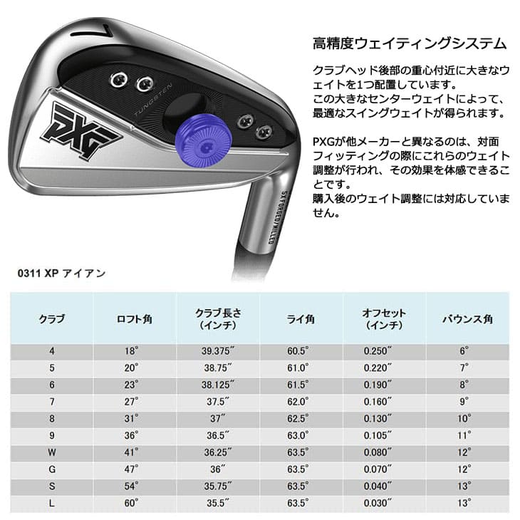 PXG GEN6 0311 XP アイアン単品(4I、GW)ブラック RH LH [IR]KBS TOUR