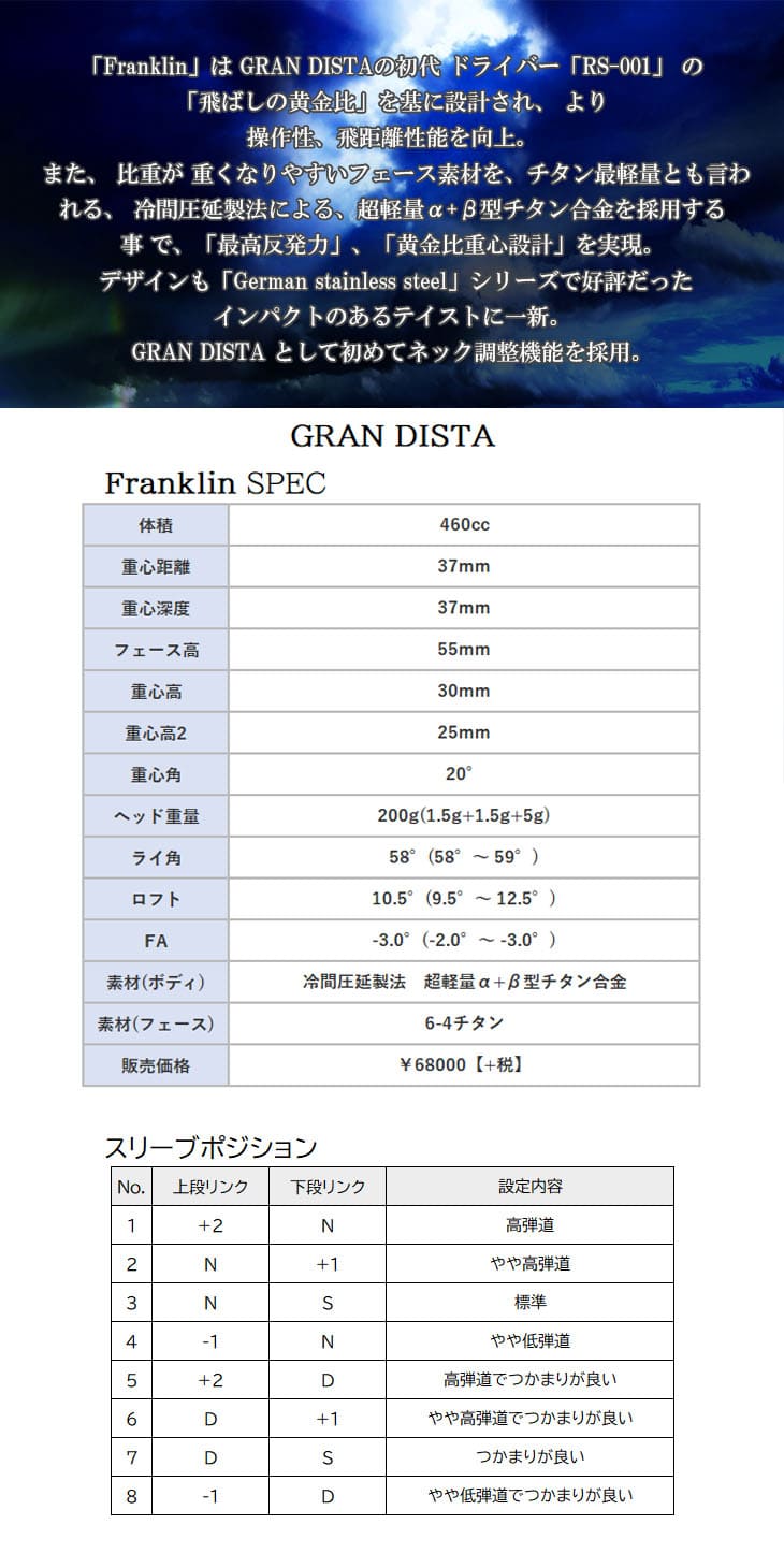 グランディスタ GRAN DISTA フランクリンドライバー Franklin [DW]For