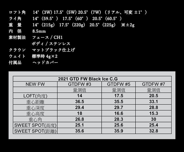 GTD Black Ice-FW ブラックアイス Basileus γ ガンマ トライファス