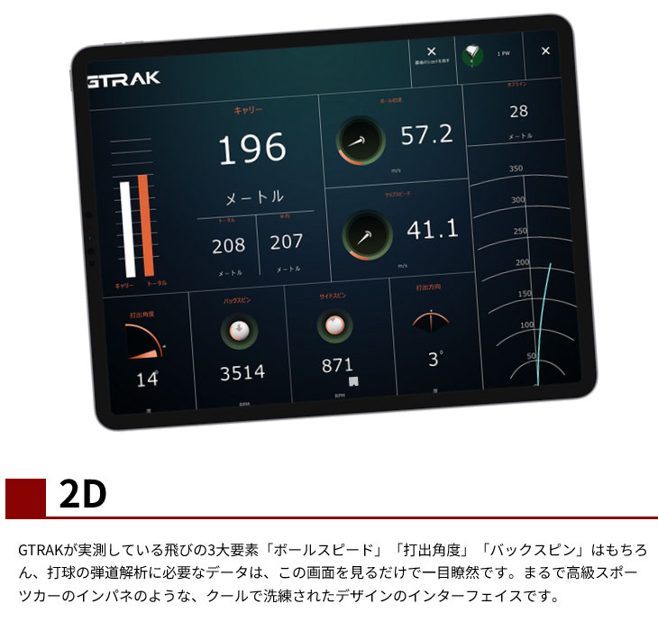 GPRO GTRAK モバイルアプリセット レッド(限定カラー) ジープロ ジー