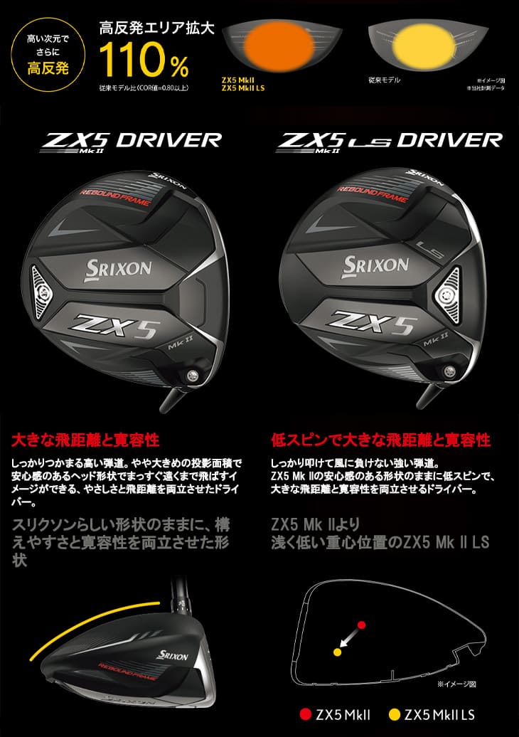 【高反発加工】スリクソン ZX5 Mk2 LS ドライバー ヘッド単品 SRIXON