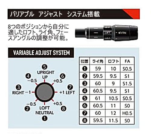 JIGEN eRookII イールーク2 ジゲン ドライバー WACCINE_compo/GR351