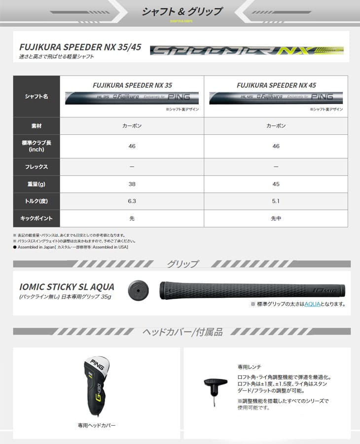 PING G430HL SFT 10.5度 Speeder NX 35 直売価格 euro.com.br