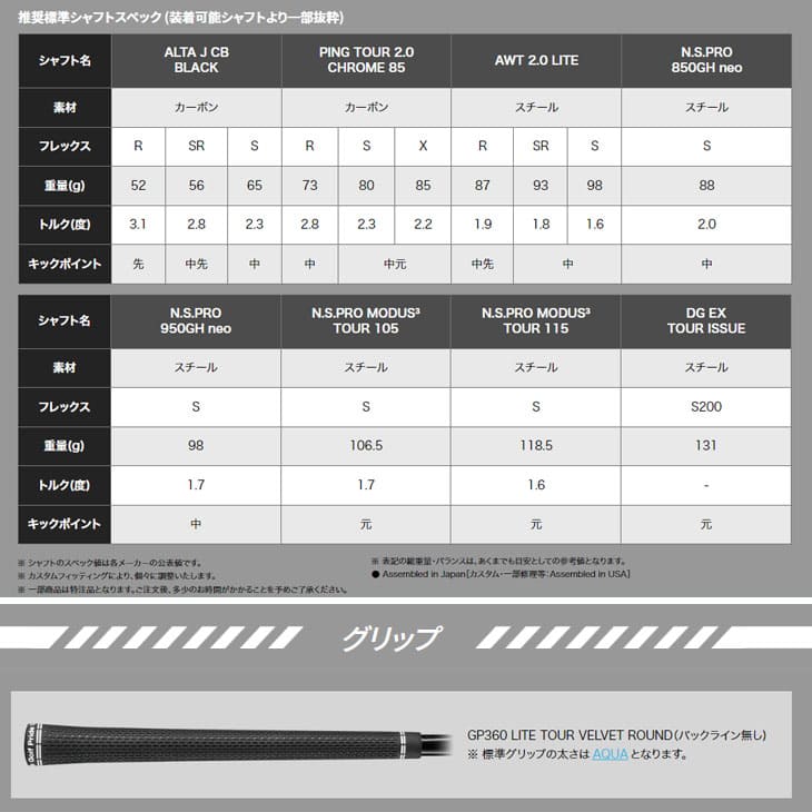 受注生産】PING/ピン/G430_ハイブリッド_ユーティリティ/左あり/#2/#3