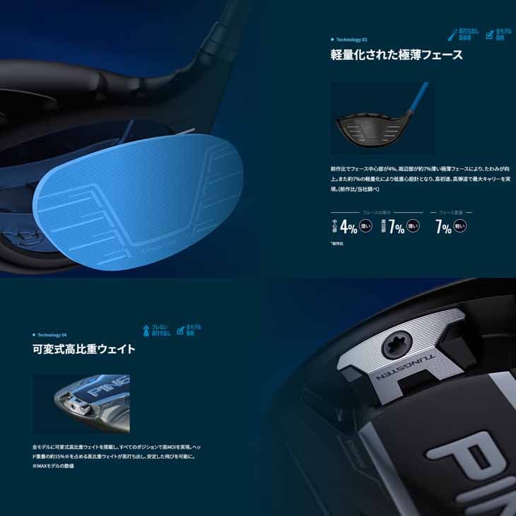 PING（ピン） G440 MAX LST SFT ドライバー[DW]ピンPING アッタス
